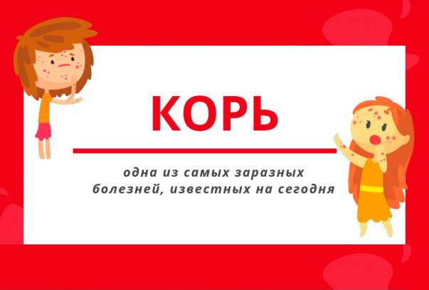 Профилактика кори..